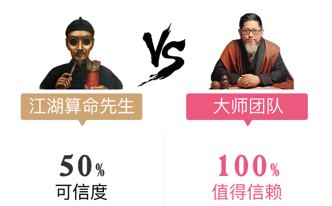 专业测算 理性选择 1